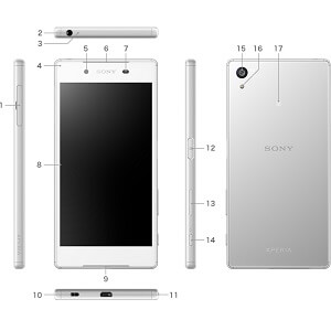 Xperia Z5のデザインがキャリアによって違うぞ！ – ドコモ・au