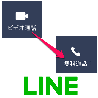 Line ビデオ通話の途中で音声のみ通話に切り替える方法 ちょっとしたlineの裏ワザ 使い方 方法まとめサイト Usedoor