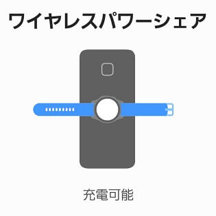 Galaxy リバース充電 ワイヤレスパワーシェア の使い方 Galaxyスマホがワイヤレス充電器になるぞー Iphoneやairpodsなども充電できる 使い方 方法まとめサイト Usedoor