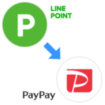 LINEポイントを使ってPayPay残高にチャージする方法 – PayPayボーナスに交換できるようになった！交換レートや条件は？