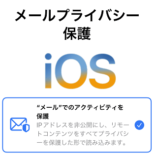 Iphone メールプライバシー保護とは 設定をオン オフする方法 使い方 方法まとめサイト Usedoor