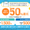 【エアウォレット】50％還元キャンペーンを開催 – 既存ユーザーもOK！ローソンや無印良品、キャンドゥetc…での支払いが対象。参加条件などまとめ