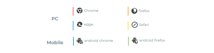 usedoorのプッシュ通知について