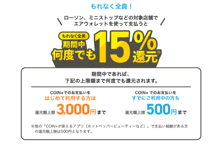 【エアウォレット】15%還元キャンペーンを開催 - 既存ユーザーもOK!ローソンや無印良品、キャンドゥetc...での支払いが対象。参加条件などまとめ