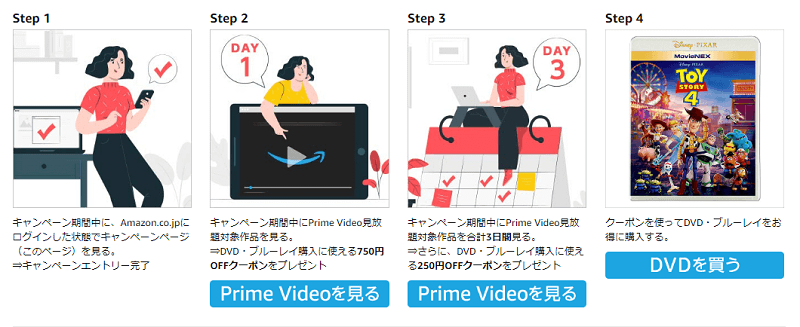 Prime Videoを見てDVD購入に使えるクーポン（合計1,000円分）をもらおう キャンペーン参加方法