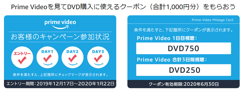 プライムビデオを見てAmazonのDVDやブルーレイ購入に使える1,000円OFFクーポンをゲットする方法