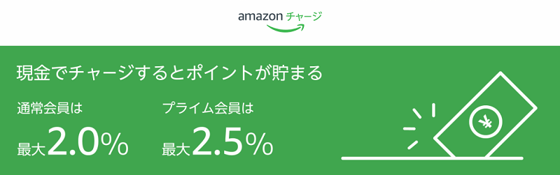 Amazonチャージ