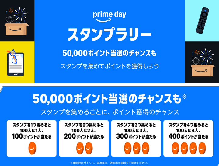 Amazon プライムデー2025×プライムスタンプラリー