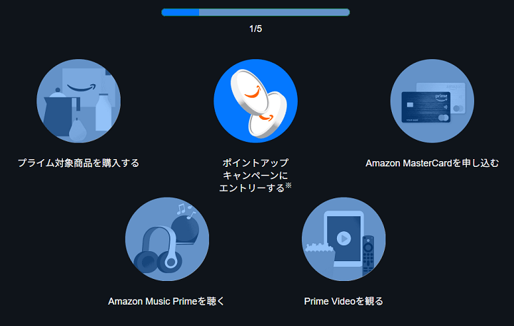 Amazon プライムデー2025×プライムスタンプラリー