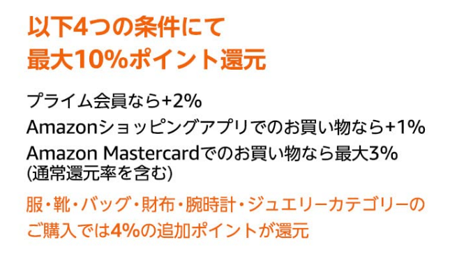Amazonファッションタイムセール祭り ポイントアップキャンペーン
