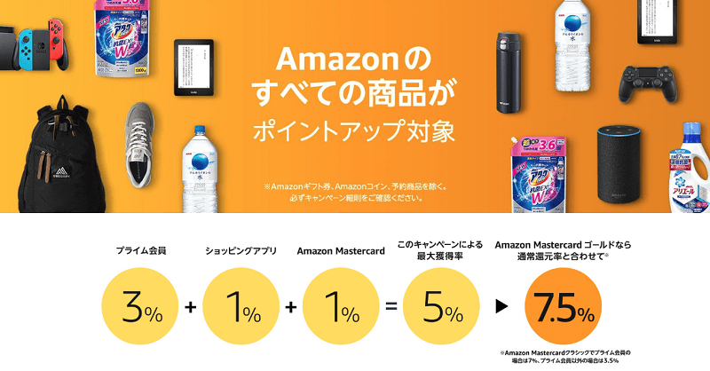 Amazonポイントアップチャンス