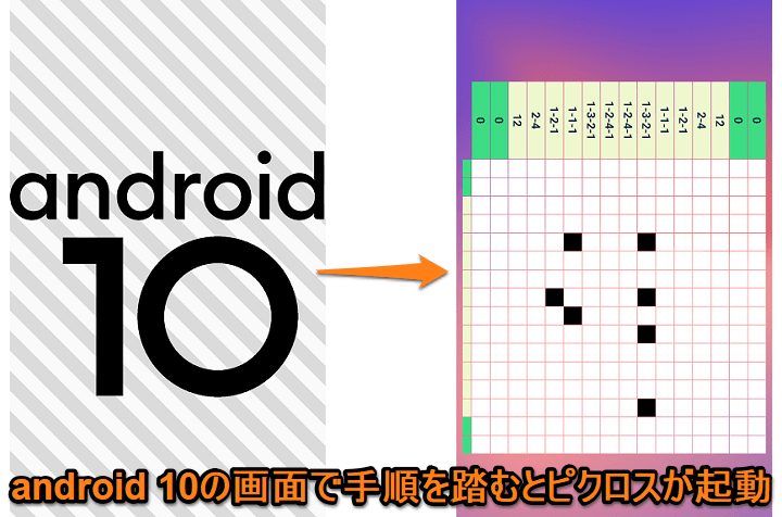 Android10Q基本操作まとめ