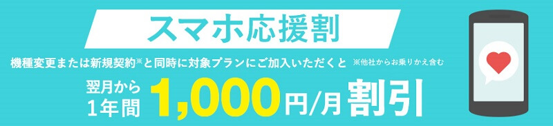 au スマホ応援割