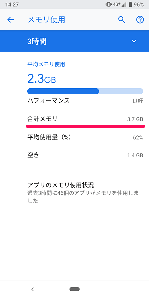 Androidメモリ使用量確認