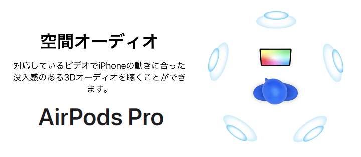 AirPods Pro 空間オーディオ