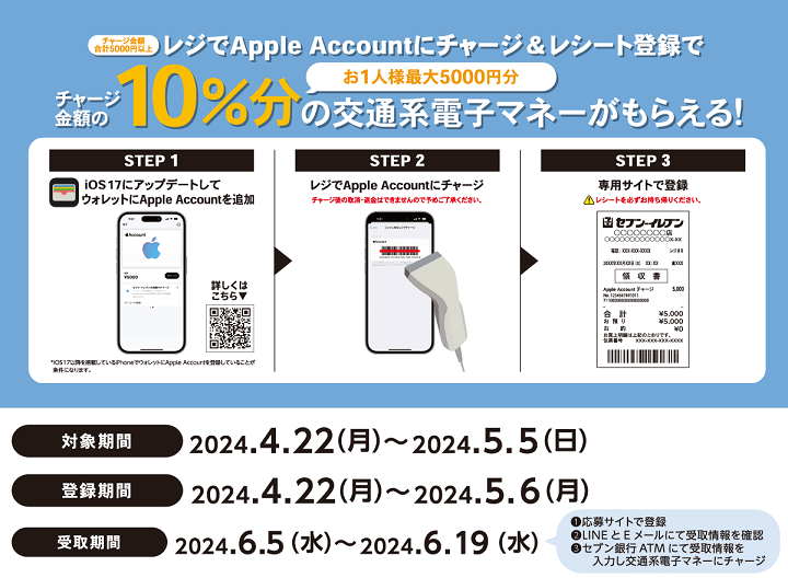 【5/5まで】Apple Account チャージ 交通系電子マネーキャンペーン（10％還元）