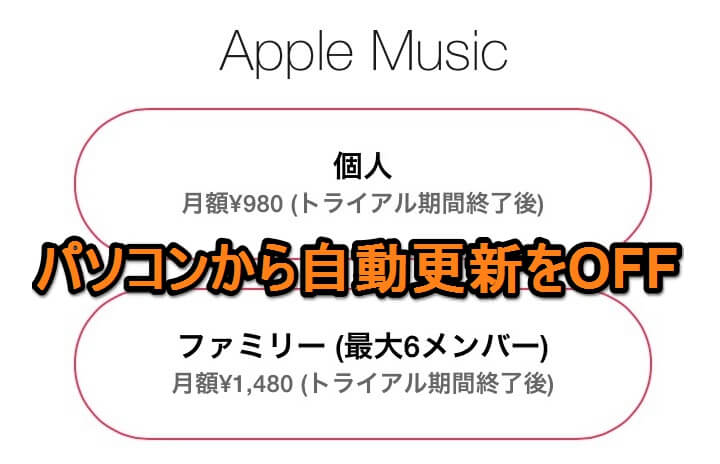 Apple ミュージック 解約