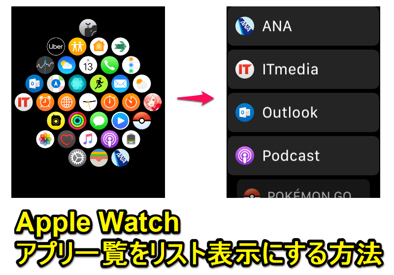 Apple Watch アプリをリスト表示