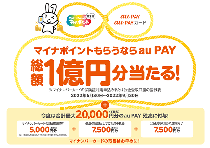 マイナポイントもらうならau PAY！総額1億円分当たる！キャンペーン