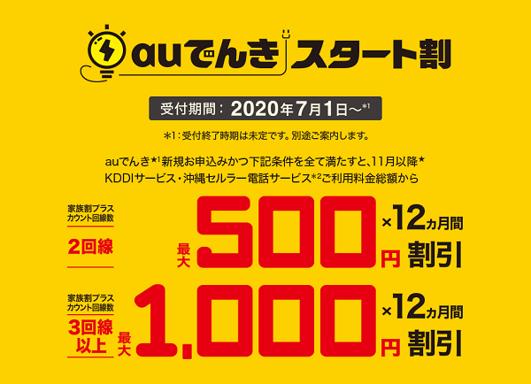 auでんきスタート割