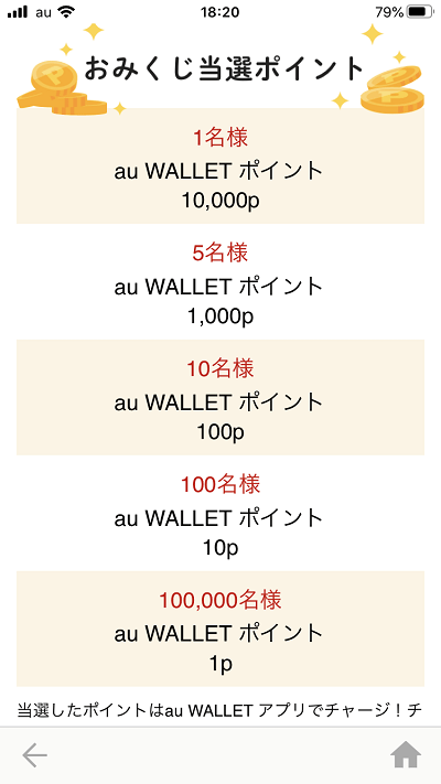 auニュース まいにちauPAYおみくじ