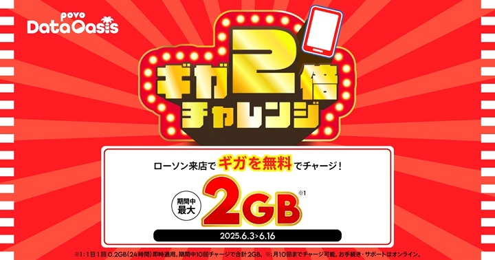 povo Data Oasis「ギガ2倍チャレンジ」キャンペーン
