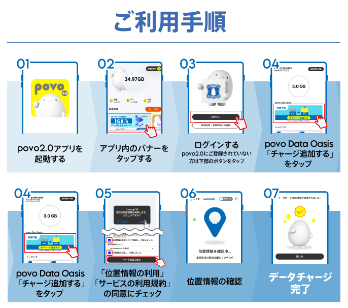 povoがローソンに来店するだけで1回100MB（合計最大1GB）のギガがもらえる「povo Data Oasis」