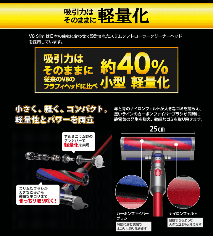 Dyson V8 Slim Fluffy ビックカメラメガセール