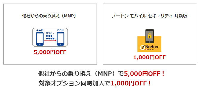 goo Simseller秋の人気スマホSALE