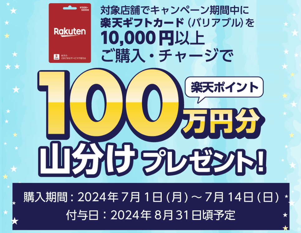 対象店舗で楽天ギフトカードを購入すると楽天ポイント100万円分が山分けとなるキャンペーンが開催