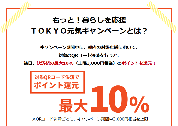 QRコード決済でポイント最大10％還元「もっと！暮らしを応援 TOKYO元気キャンペーン」を開催