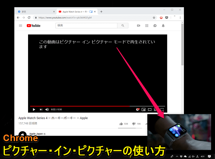 Chrome 動画を専用の小ウインドウで再生できる ピクチャー イン ピクチャー 機能の使い方 Hulu Daznなどyoutube以外の動画サービスもいける 使い方 方法まとめサイト Usedoor