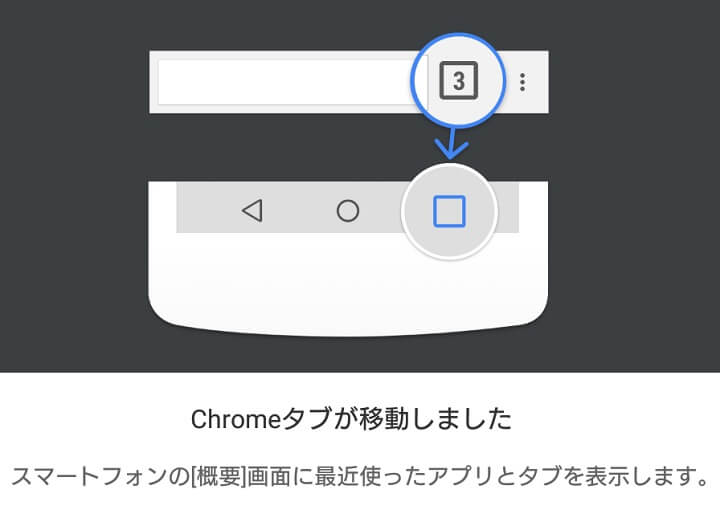 スマホ版chromeのタブがなくなった タブ切替とアプリ切替を分離して元の形式に戻す方法 アプリとタブの統合 使い方 方法まとめサイト Usedoor