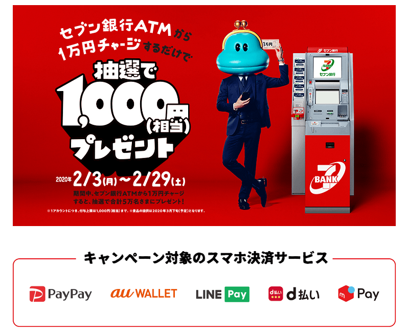 【2/3～2/29】セブン銀行ATMから1万円以上チャージするだけで1,000円相当プレゼント（抽選で合計5万名）
