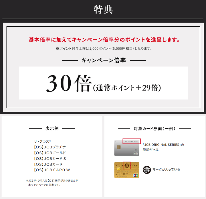 JCBがコンビニでポイント最大20％還元キャンペーンを開催