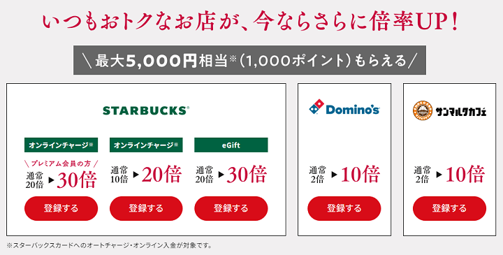 JCBがスタバ・サンマルク・ドミノピザでポイント最大30倍還元キャンペーンを開催