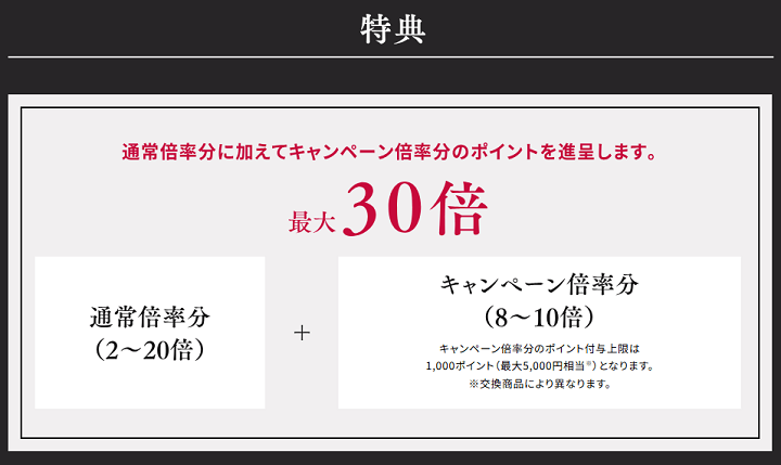 JCBがスタバ・サンマルク・ドミノピザでポイント最大30倍還元キャンペーンを開催