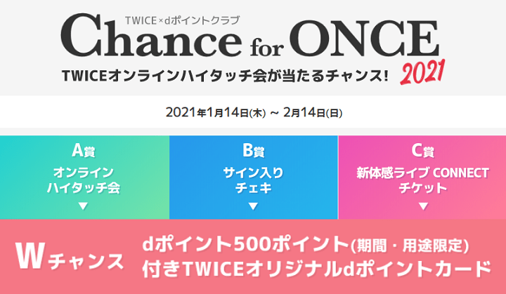 TWICE「Chance for ONCE 2021」