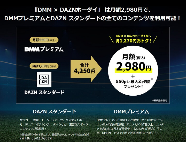 DAZNとDMMの最強プラン「DMM × DAZNホーダイ」料金