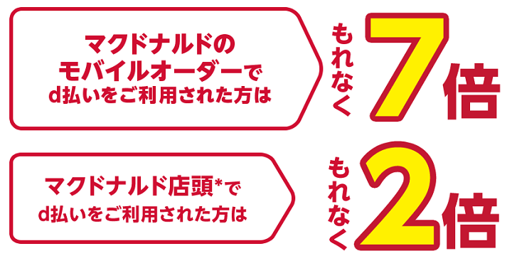 【2024年11月～12月】マクドナルドでd払いで最大7倍還元キャンペーン