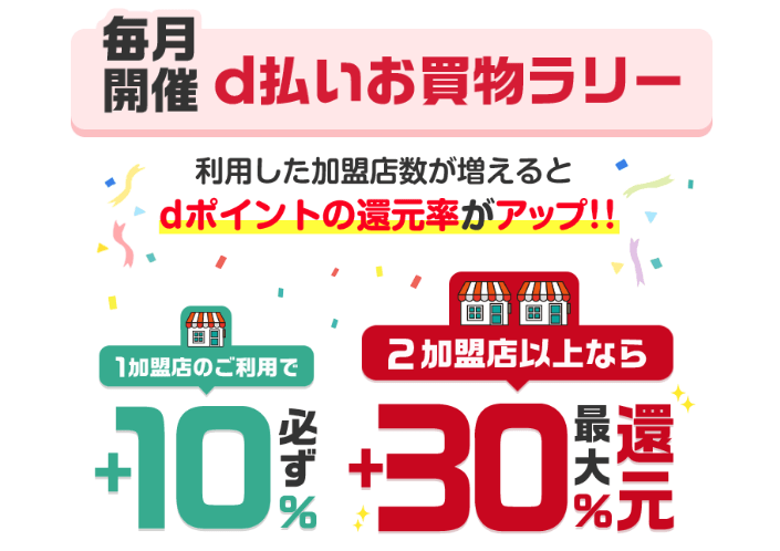 d払いお買い物ラリー