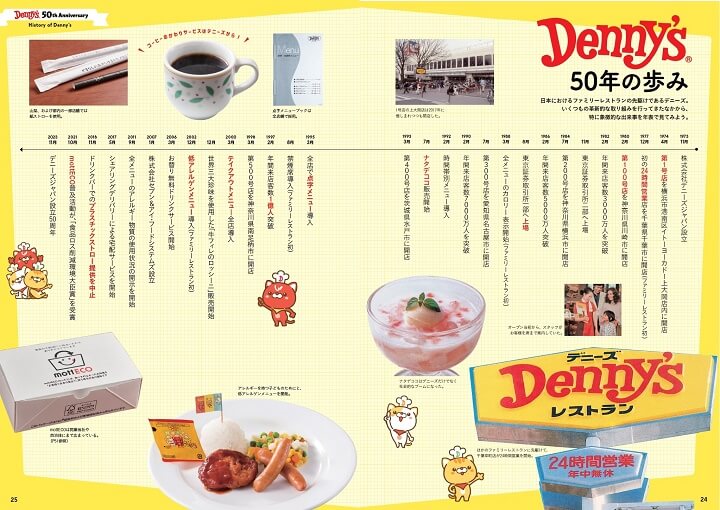 デニーズ50周年記念ファンブック『Denny'sぴあ 2024 ～50周年記念ファンブック～』