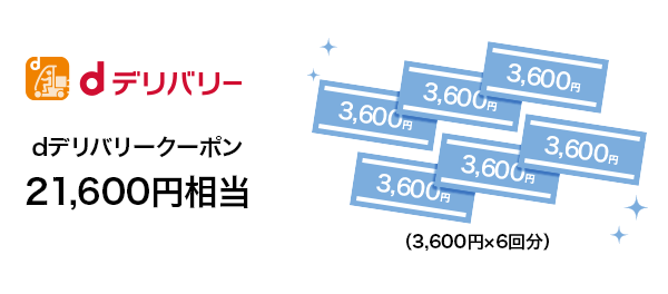 dカードGOLD年間ご利用額特典2019