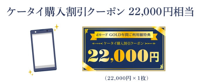 dカード GOLD年間ご利用額特典2020年