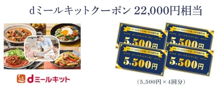 dカード GOLD年間ご利用額特典2021年