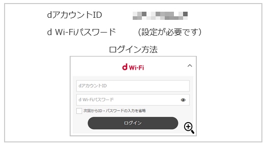 d Wi-Fiまとめ