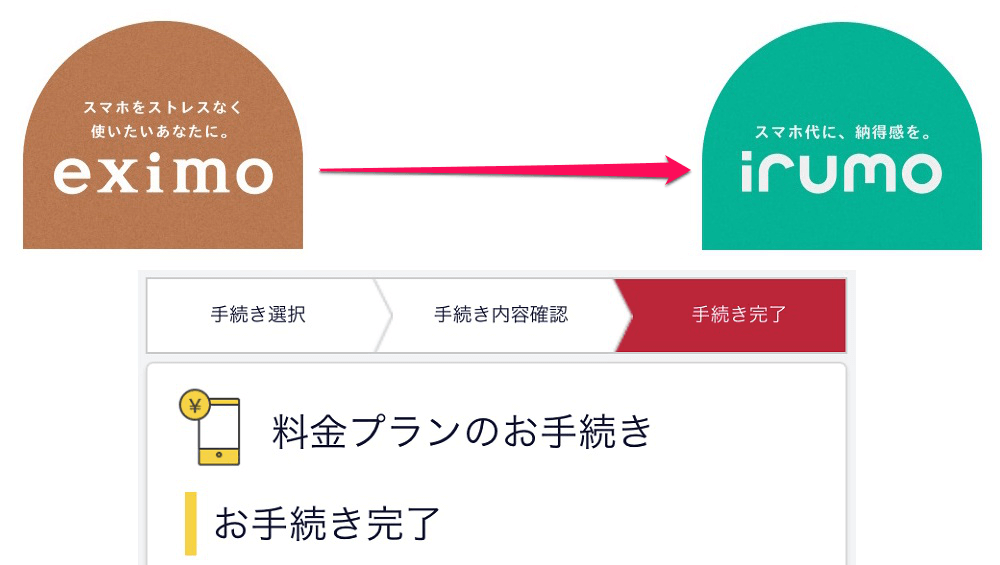 ドコモ eximoからirumoにプラン変更する方法、注意点などまとめ