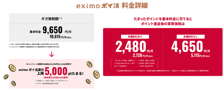 ドコモポイ活 eximo ポイ活 月額料金が実質2,728円～