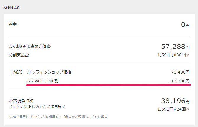 ドコモGalaxy A51 5G(SC-54A)激安購入