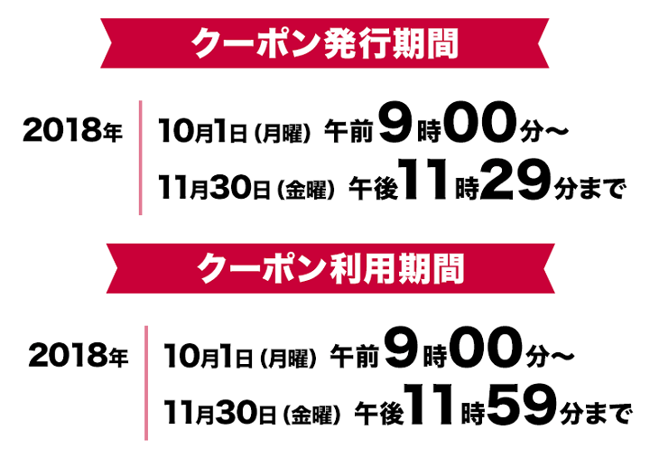ドコモハピチャンクーポン期間